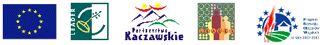 Lokalna Grupa Działania