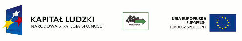 Projekt Nowe możliwości