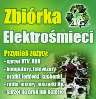 Zbiórka elektrośmieci