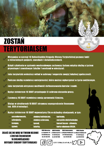 Plakat zostan terytorialsem