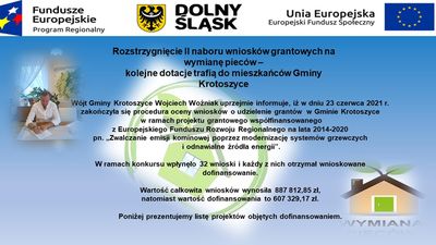 Plakat reklamujący rozstrzygnięcie II naboru wniosków o grant 