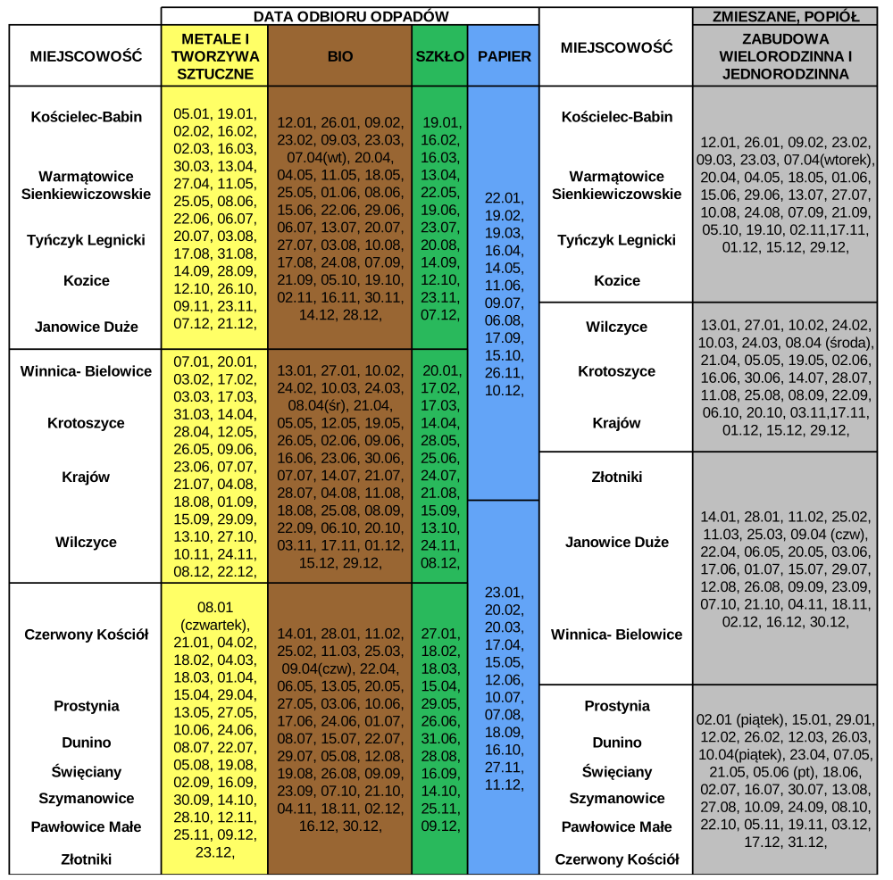 harmonogram caly rok 2026