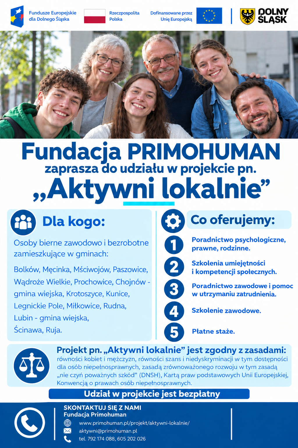 Aktywni lokalnie