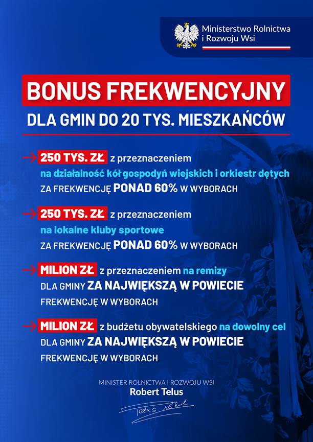 bonus frekwencyjny