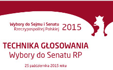 Glosowanie Senat