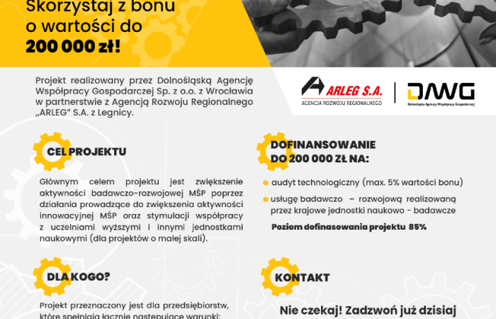 Plakat reklamujący rozpoczęcie naboru wniosków